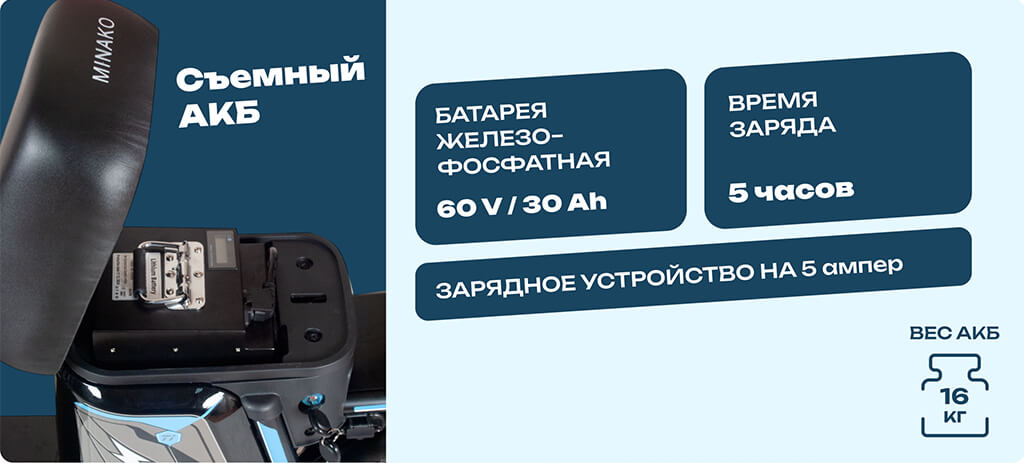 Minako Titan 2.0 преимущества Minako Titan 2.0 преимущества