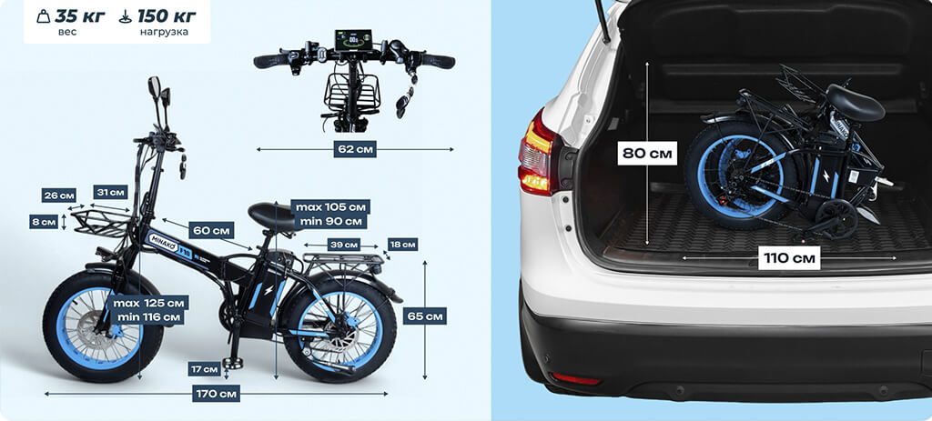 Minako F10 PRO 20 Ah преимущества