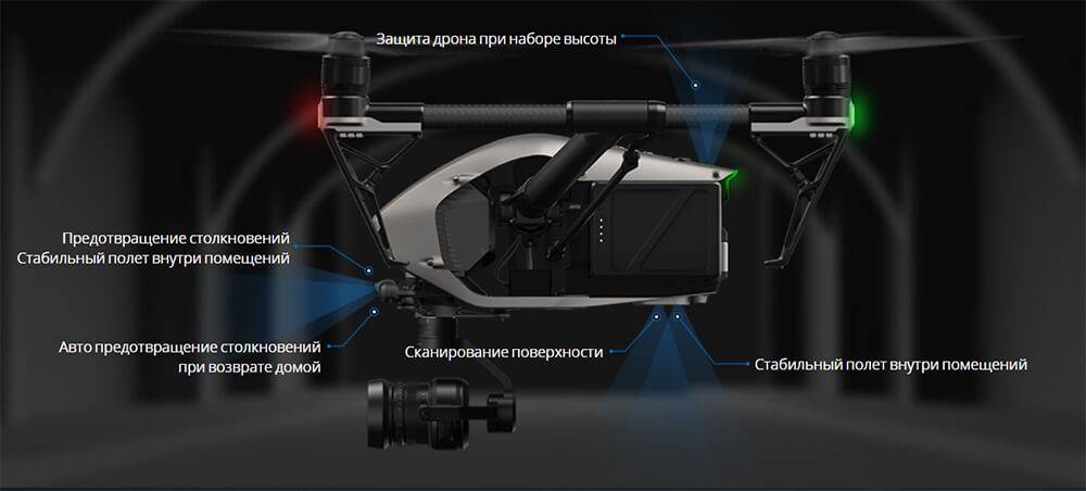 Квадрокоптер DJI Inspire Combo c камерой X5S