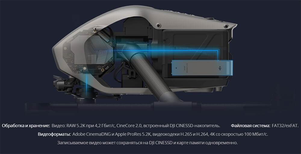 Квадрокоптер DJI Inspire Combo c камерой X5S