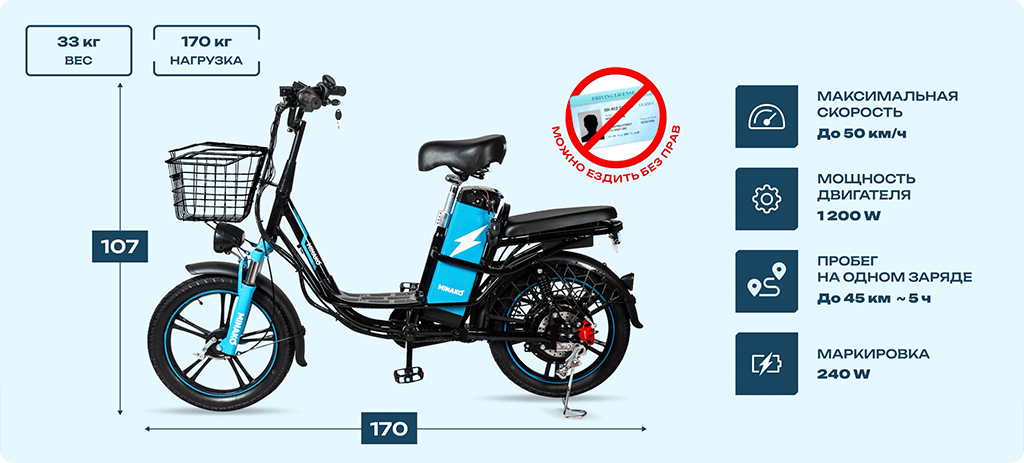 Minako V.8 Pro преимущества