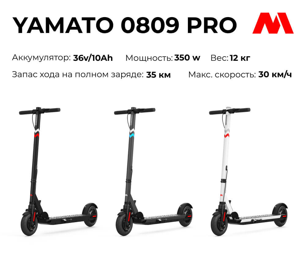 YAMATO 0809 PRO YAMATO 0809 PRO
