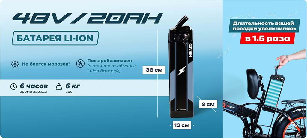 Электровелосипед Minako F11 PRO 20 Ah