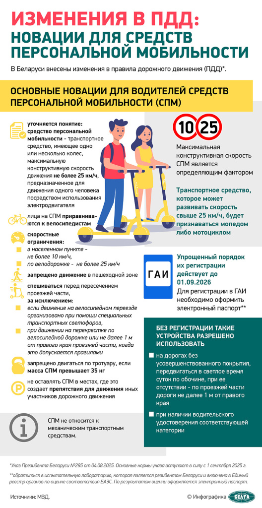 Электротранспорт: электроскутер, электросамокат, моноколесо