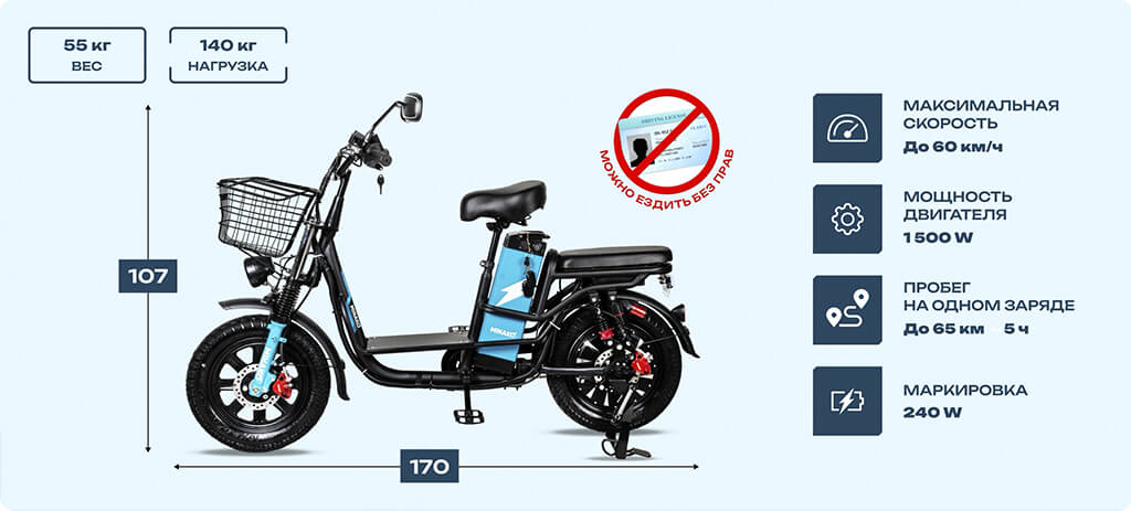 Minako Monster PRO 21 Ah преимущества