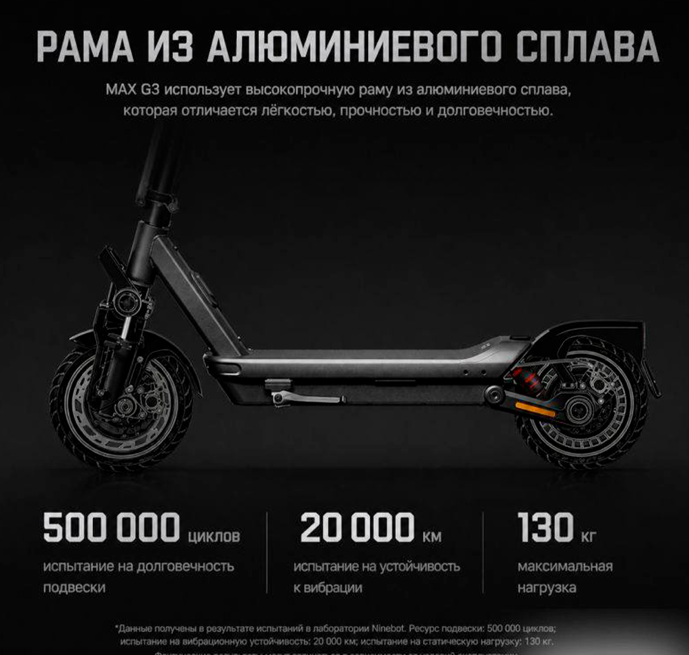 Ninebot Kickscooter MAX G3 Ninebot Kickscooter MAX G3 описание - 4.png